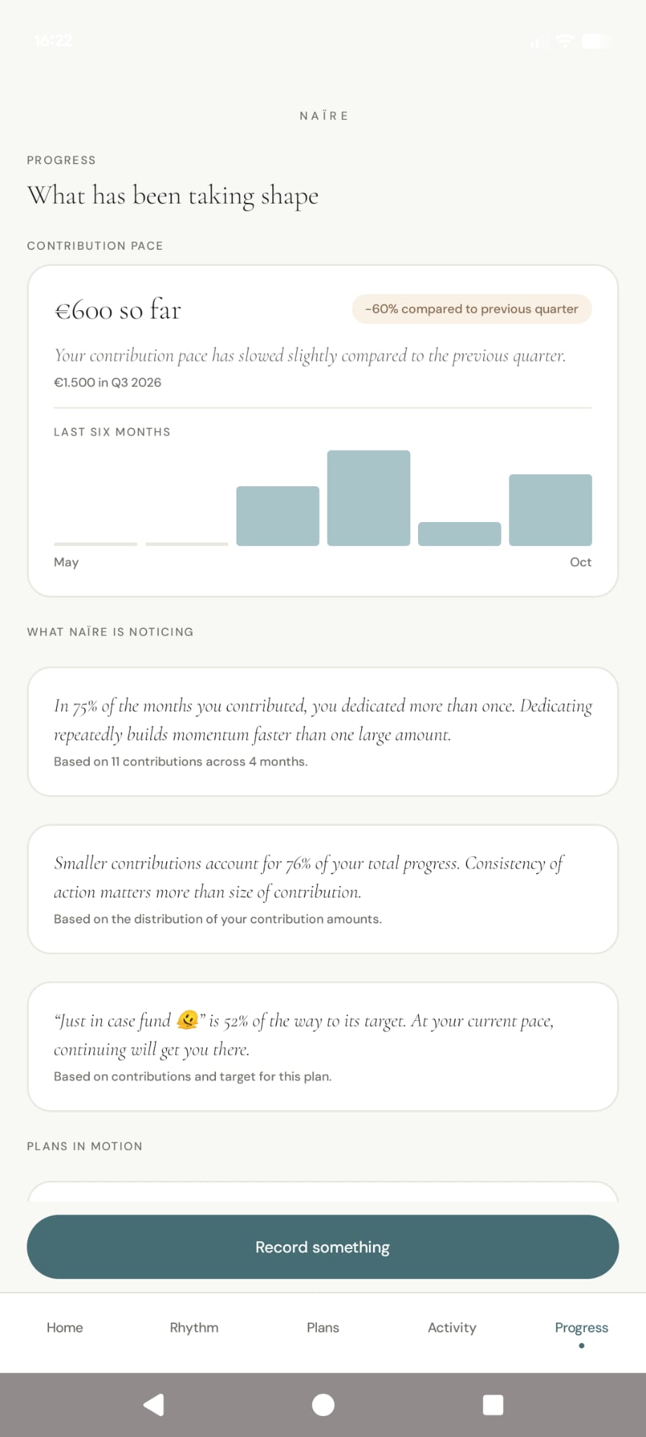 NAÏRE Progress screen showing contribution pace and observations about saving habits